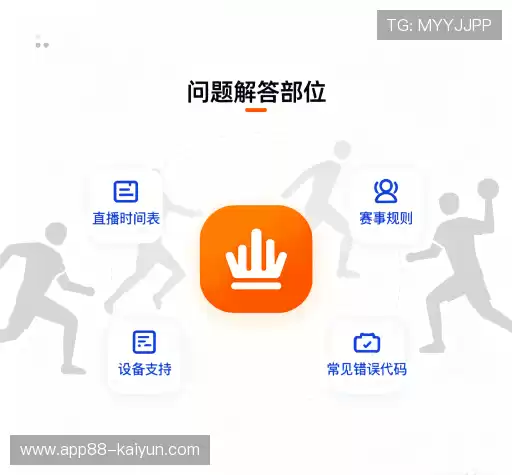 疑问解答室